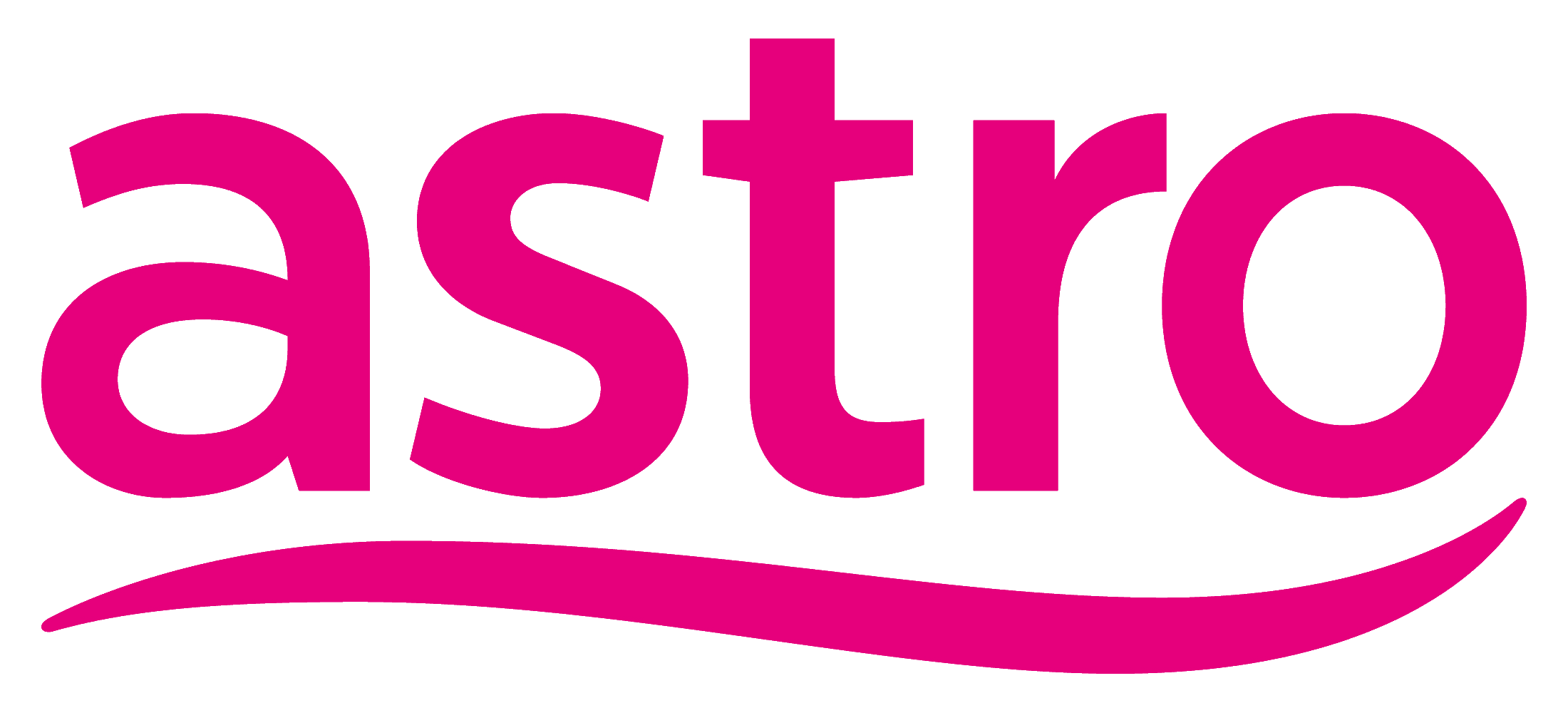 Astro-Logo